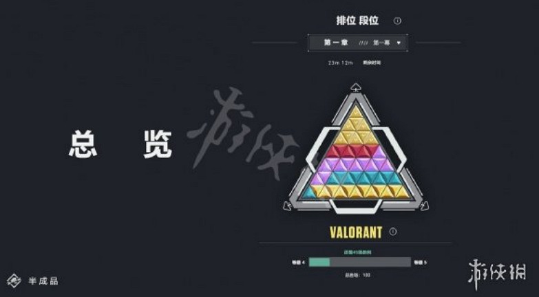 《特戰英豪》段位結算規則 《特戰英豪》段位結算規則