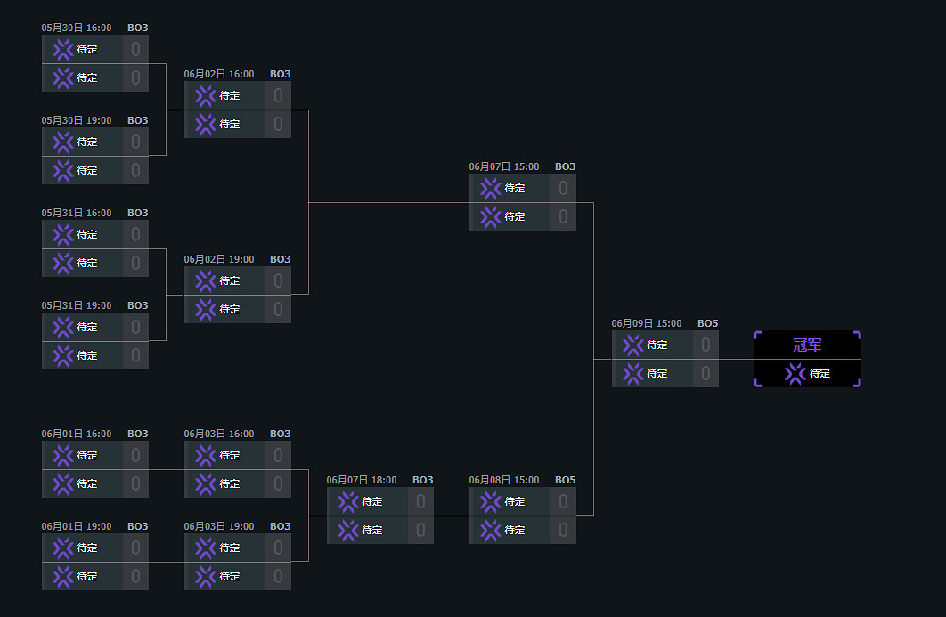 《特戰英豪》上海大師賽2024賽程表一覽 《特戰英豪》上海大師賽2024賽程表一覽