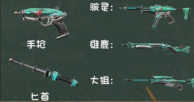 《特戰英豪》遊戲內換皮膚方法介紹 《特戰英豪》遊戲內換皮膚方法介紹