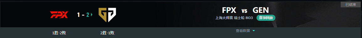 《特戰英豪》上海大師賽FPXvsGen賽況介紹