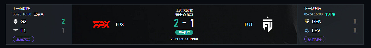 《特戰英豪》上海大師賽FPXvsFUT賽況介紹 《特戰英豪》上海大師賽FPXvsFUT賽況介紹