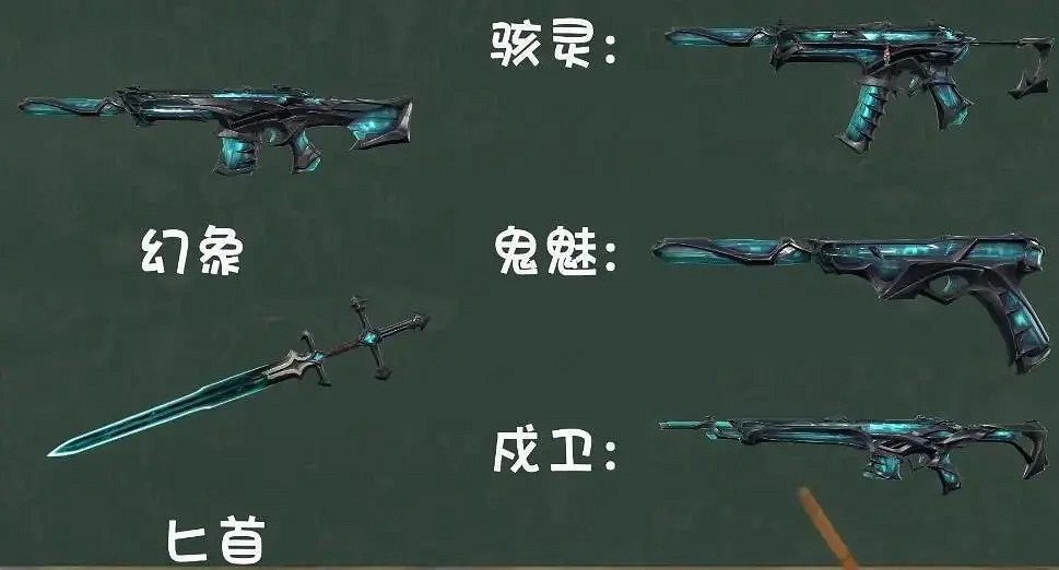 《特戰英豪》遊戲內換皮膚方法介紹 《特戰英豪》遊戲內換皮膚方法介紹