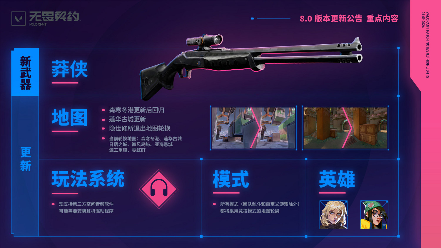 《特戰英豪》新賽季開始時間