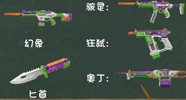 《特戰英豪》遊戲內換皮膚方法介紹 《特戰英豪》遊戲內換皮膚方法介紹