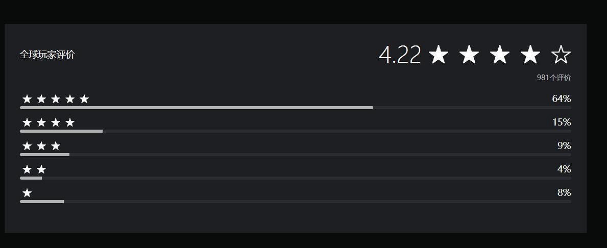 《祇:女神之道》PS4 PS5容量公開!7月17日開預載 《祇:女神之道》PS4 PS5容量公開!7月17日開預載