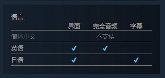 少女幻想動作冒險新作《Run,Vivian Run》上架Steam