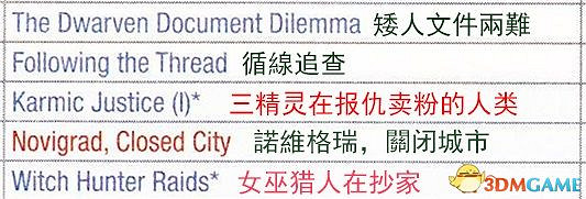 《巫師3：狂獵》次世代攻略百科 全任務全結局全收集全DLC攻略