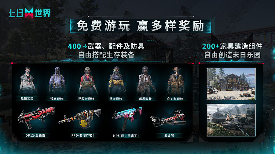 成為世界的脈搏！ 《七日世界》今日開啟PC端全球公測！