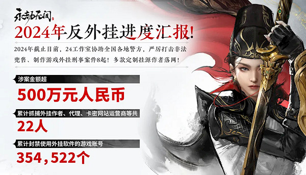 大快人心！《永劫無間》多款外掛源作者落網 涉案500萬