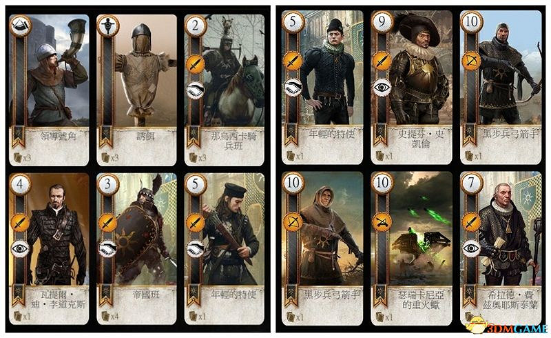 《巫師3：狂獵》次世代攻略百科 全任務全結局全收集全DLC攻略