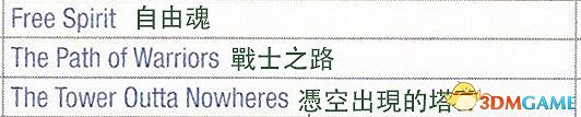 《巫師3：狂獵》次世代攻略百科 全任務全結局全收集全DLC攻略