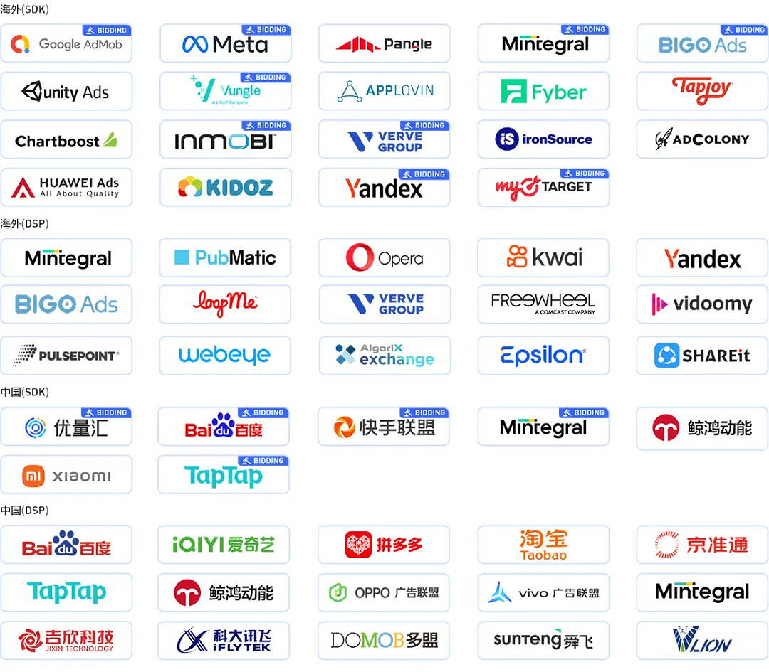 TopOn&Taku 攜最新廣告變現新策略亮相2024 ChinaJoy,邀您共探變現優化之道! TopOn&Taku 攜最新廣告變現新策略亮相2024 ChinaJoy,邀您共探變現優化之道!