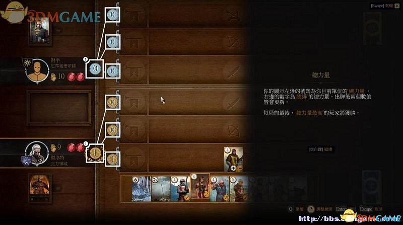 《巫師3：狂獵》次世代攻略百科 全任務全結局全收集全DLC攻略