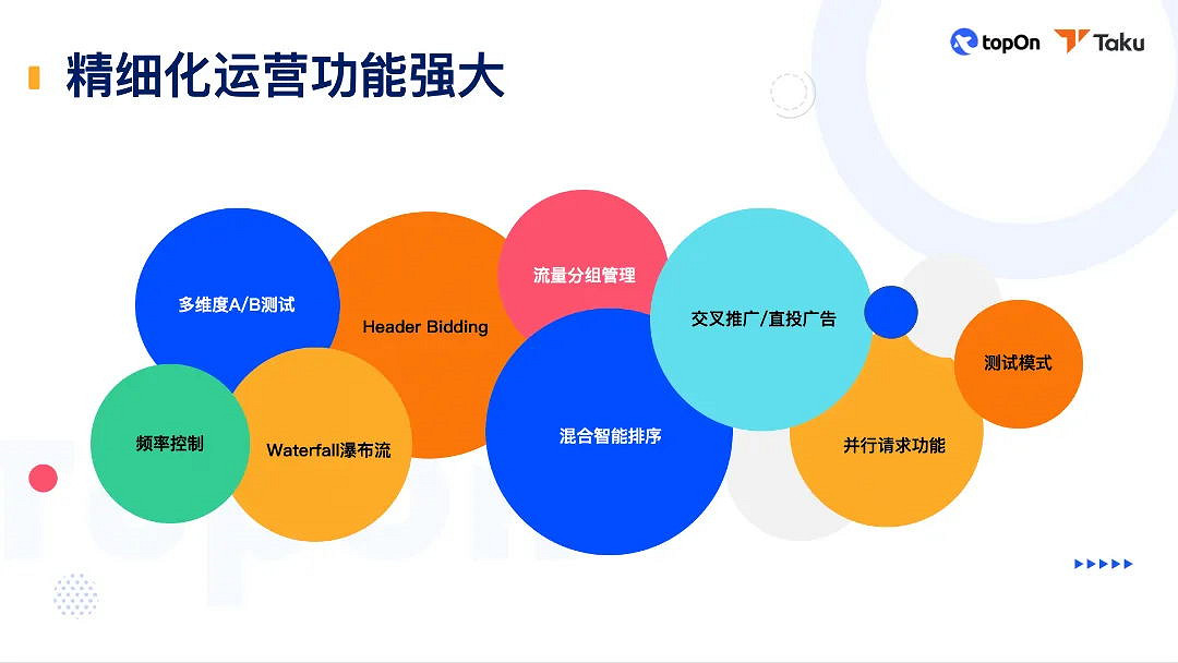 TopOn&Taku 攜最新廣告變現新策略亮相2024 ChinaJoy,邀您共探變現優化之道! TopOn&Taku 攜最新廣告變現新策略亮相2024 ChinaJoy,邀您共探變現優化之道!