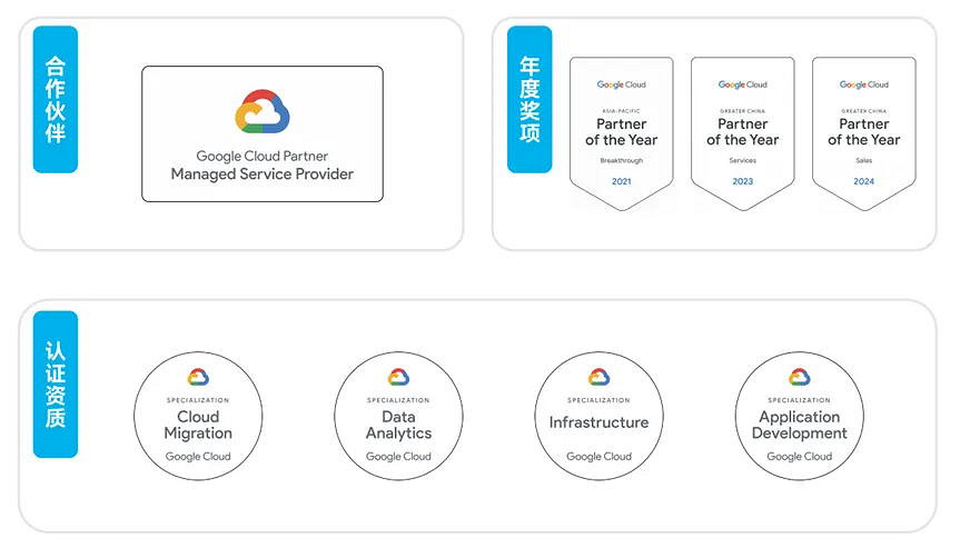 鎖定2024 ChinaJoy BTOB W5-A393展位！WebEye邀您共赴精彩盛會！