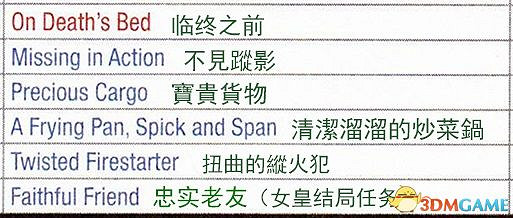 《巫師3：狂獵》次世代攻略百科 全任務全結局全收集全DLC攻略