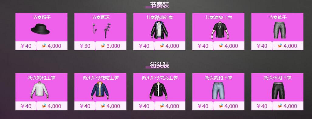 《命運方舟》涅莉亞衣櫥的外觀價格介紹 《命運方舟》涅莉亞衣櫥的外觀價格介紹