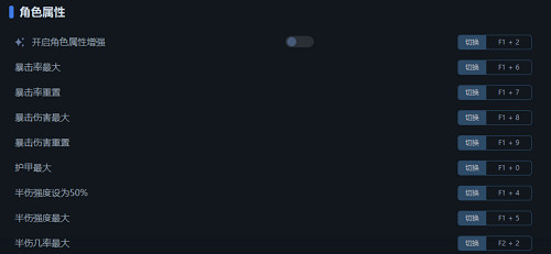 《電馭叛客2077》一修大師修改器支援金錢,物品,屬性,彈藥等功能修改 《電馭叛客2077》一修大師修改器支援金錢,物品,屬性,彈藥等功能修改