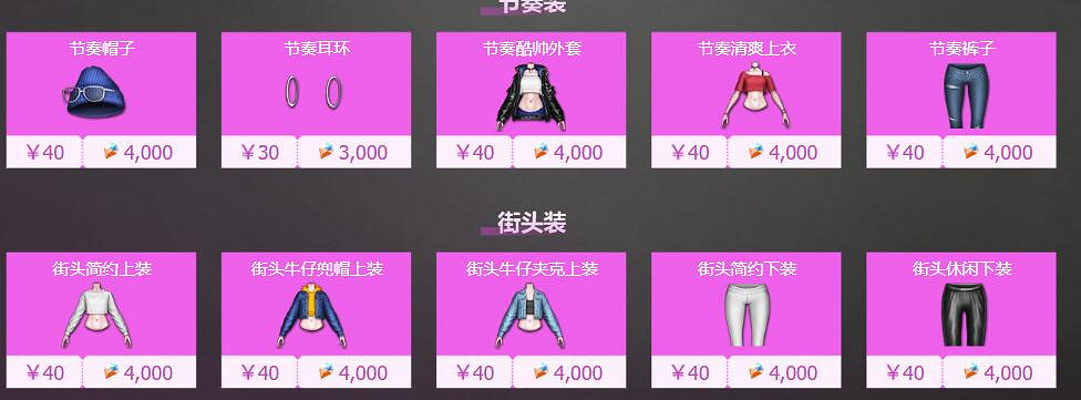 《命運方舟》涅莉亞衣櫥的外觀價格介紹 《命運方舟》涅莉亞衣櫥的外觀價格介紹