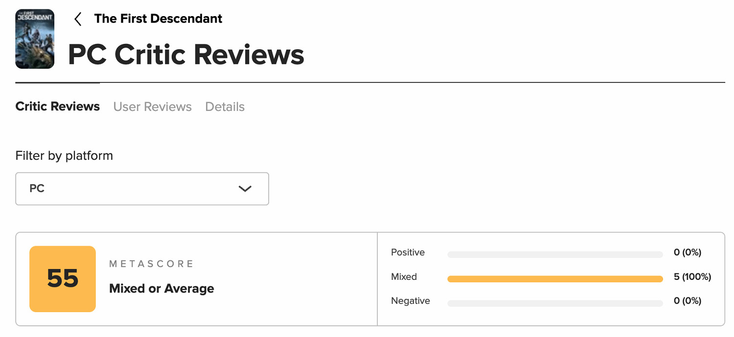 《第一後裔》M站媒體均分55分 玩家均分僅5.2分! 《第一後裔》M站媒體均分55分 玩家均分僅5.2分!