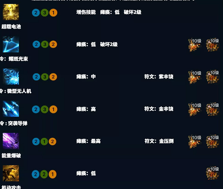 《命運方舟》機械師流派玩法介紹