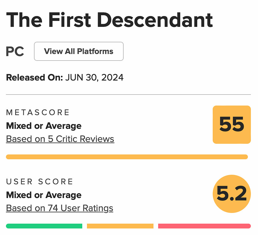 《第一後裔》M站媒體均分55分 玩家均分僅5.2分! 《第一後裔》M站媒體均分55分 玩家均分僅5.2分!