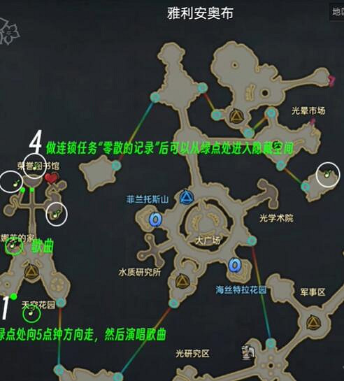 《命運方舟》雅利安奧布摩可可位置攻略 《命運方舟》雅利安奧布摩可可位置攻略