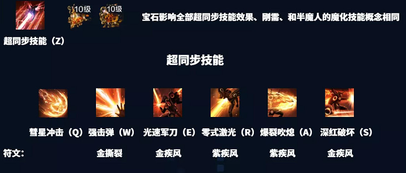 《命運方舟》機械師流派玩法介紹