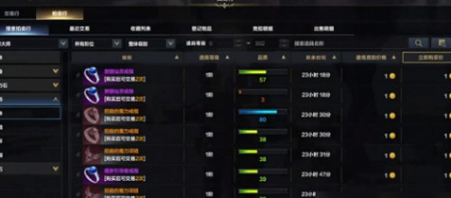 《命運方舟》走拍賣交易金幣方法介紹 《命運方舟》走拍賣交易金幣方法介紹