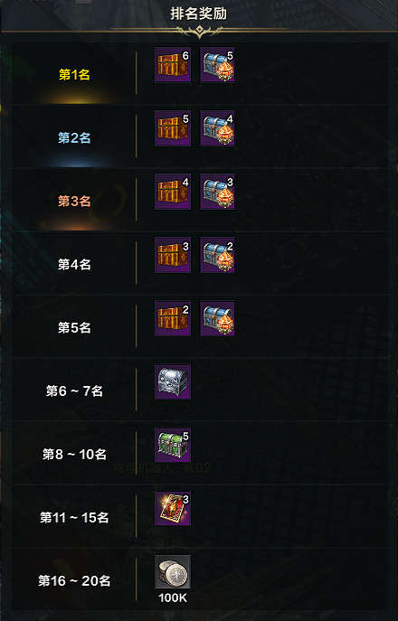 《命運方舟》太初島玩法介紹