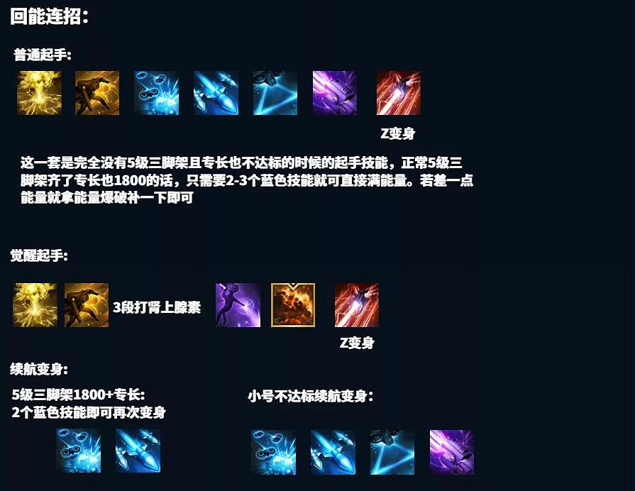 《命運方舟》機械師一圖流玩法推薦攻略 《命運方舟》機械師一圖流玩法推薦攻略