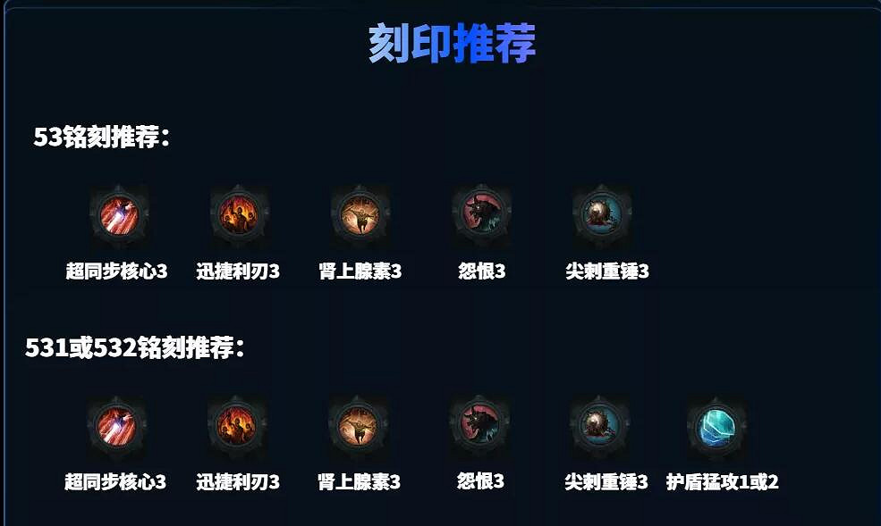 《命運方舟》機械師一圖流玩法推薦攻略 《命運方舟》機械師一圖流玩法推薦攻略