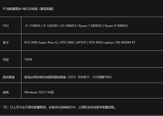 《燕雲十六聲》端遊上線時間介紹 《燕雲十六聲》端遊上線時間介紹