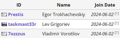 《APEX》沙烏地阿拉伯電競世界杯DMS戰隊陣容