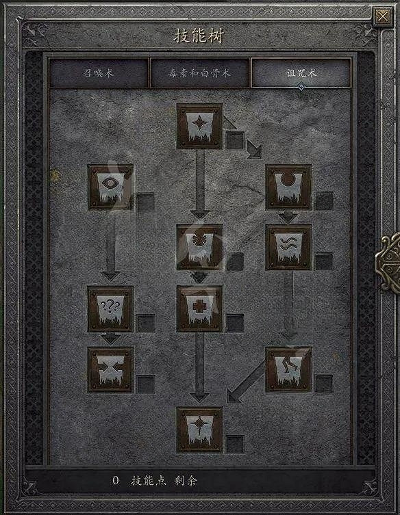 《暗黑破壞神2獄火重生》死靈法師召喚流開荒BD 《暗黑破壞神2獄火重生》死靈法師召喚流開荒BD