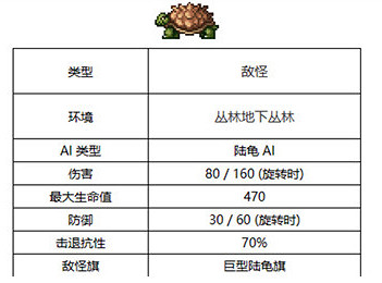 《泰拉瑞亞》巨型陸龜位置介紹 《泰拉瑞亞》巨型陸龜位置介紹