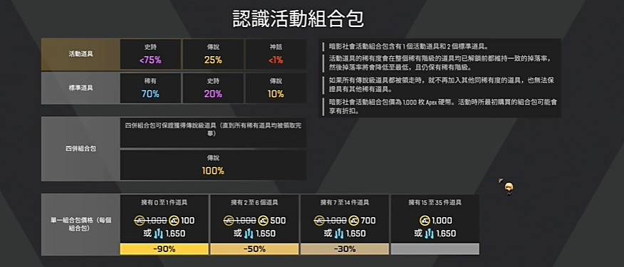 《apex》暗影社會活動攻略 《apex》暗影社會活動攻略