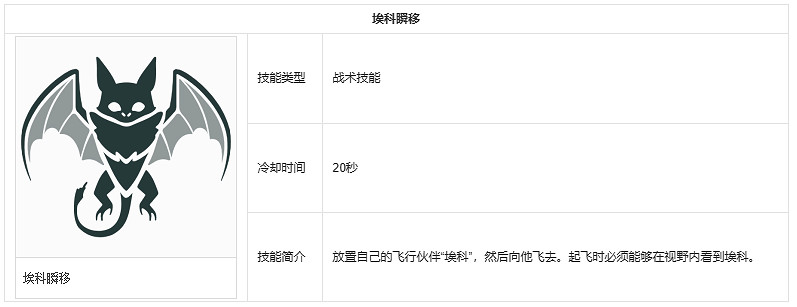 《APEX》適合打狙角色介紹