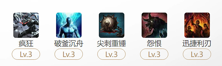 《命運方舟》黑狂玩法攻略 《命運方舟》黑狂玩法攻略