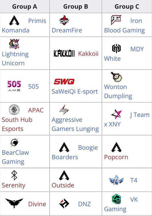 《apex》ALGS2024賽程介紹 《apex》ALGS2024賽程介紹