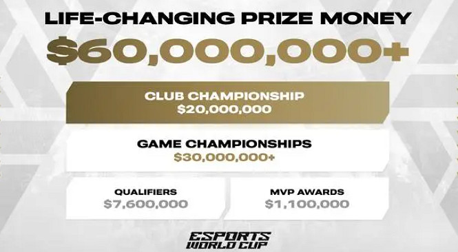 《APEX》2024電競世界杯時間賽程表戰隊匯總