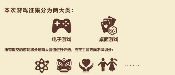 新增桌面遊戲!“好遊善行”遊戲征集啟動! 新增桌面遊戲!“好遊善行”遊戲征集啟動!