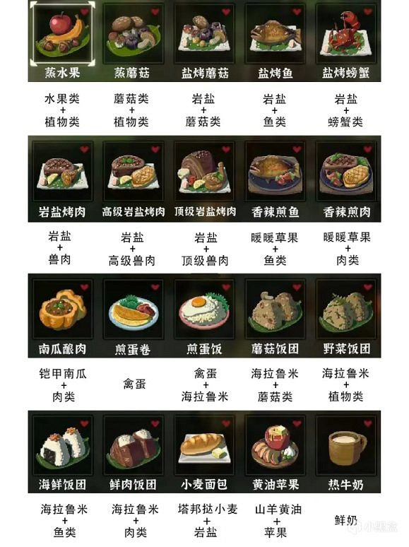 《塞爾達傳說曠野之息》一共有多少道菜？食譜大全分享