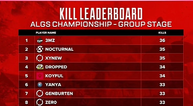 《apex》中國盾長梗含義介紹