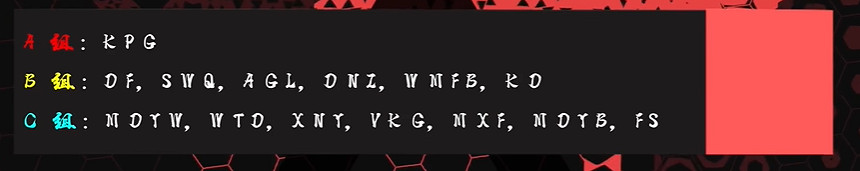 《apex》ALGS亞太南賽區參賽戰隊介紹 《apex》ALGS亞太南賽區參賽戰隊介紹