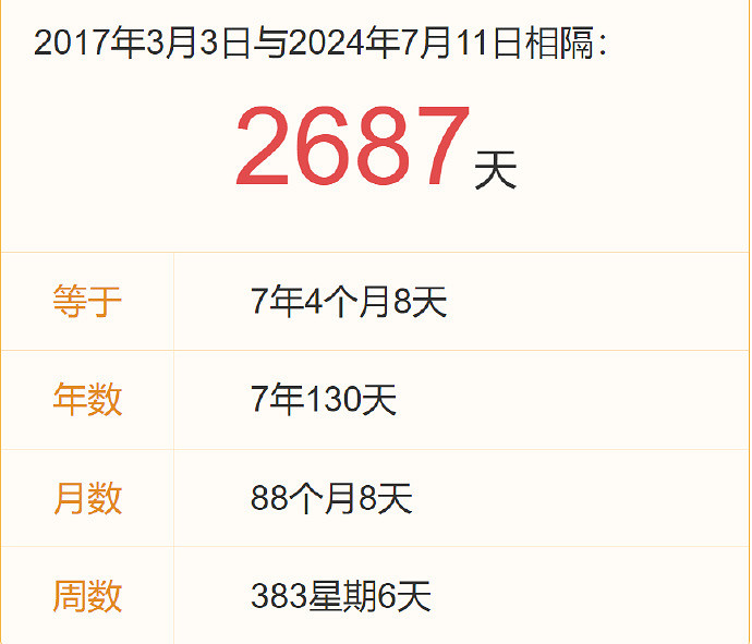 掌機屆的新勞模！Switch打破了Famicom“服役”新記錄