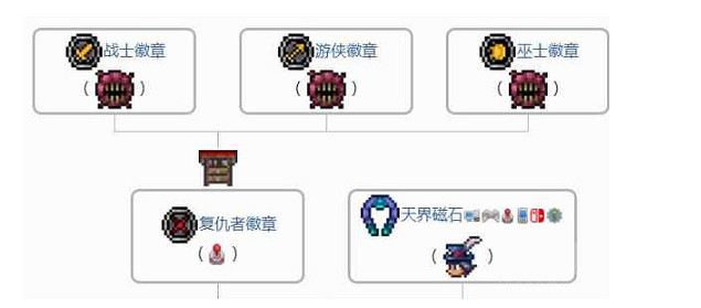 《泰拉瑞亞》天界徽章和巫士徽章傷害疊加介紹 《泰拉瑞亞》天界徽章和巫士徽章傷害疊加介紹