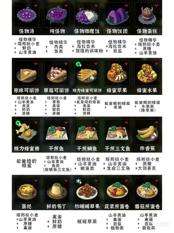 《塞爾達傳說曠野之息》遊戲有多少道菜?食譜大全分享 《塞爾達傳說曠野之息》遊戲有多少道菜?食譜大全分享