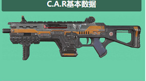 《apex》衝鋒槍排名一覽 《apex》衝鋒槍排名一覽