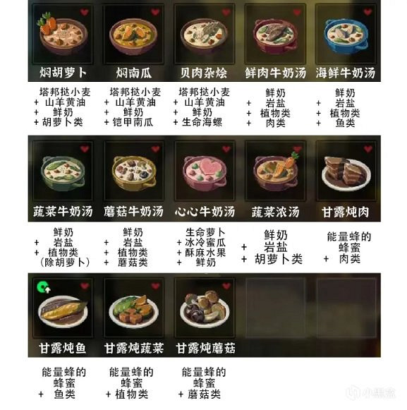 《塞爾達傳說曠野之息》一共有多少道菜？食譜大全分享